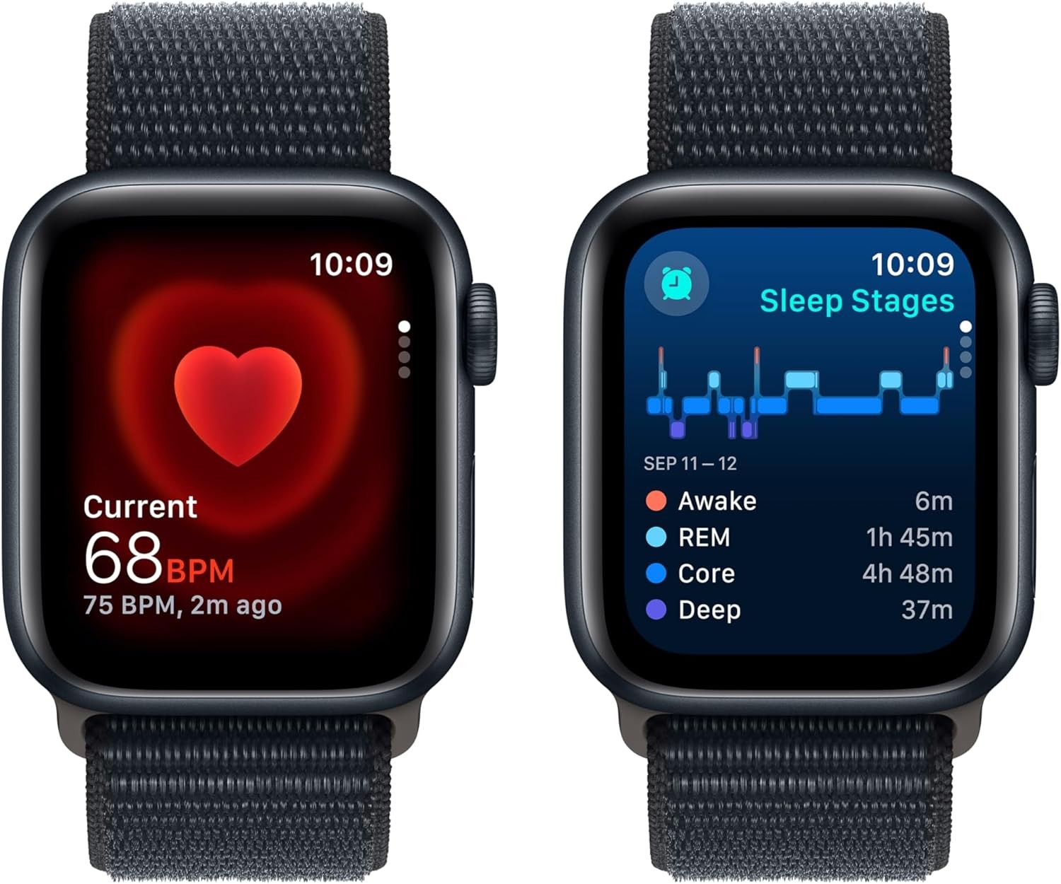 Apple Watch Series SE 2nd Gen (GPS+LTE) 40MM Midnight Aluminum Case Ink Sport