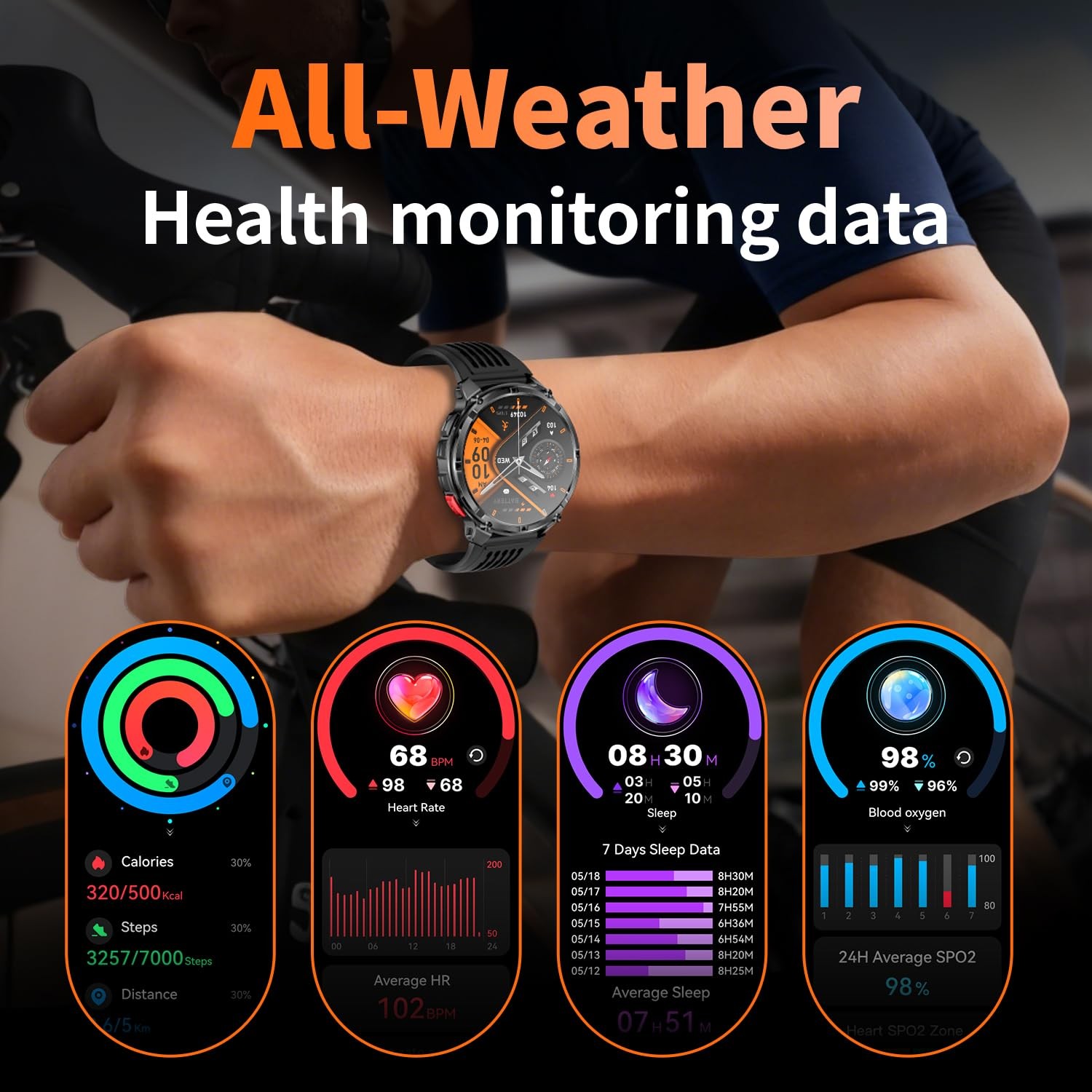 Mens for Android Phones and iPhone,Military Sport Smart Watches for Men Fitne…