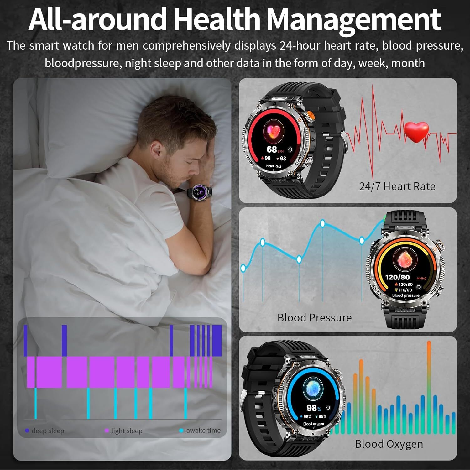 Military Smart Watch Men Answer/Make Call Heart Rate Fitness Tracker Waterproof