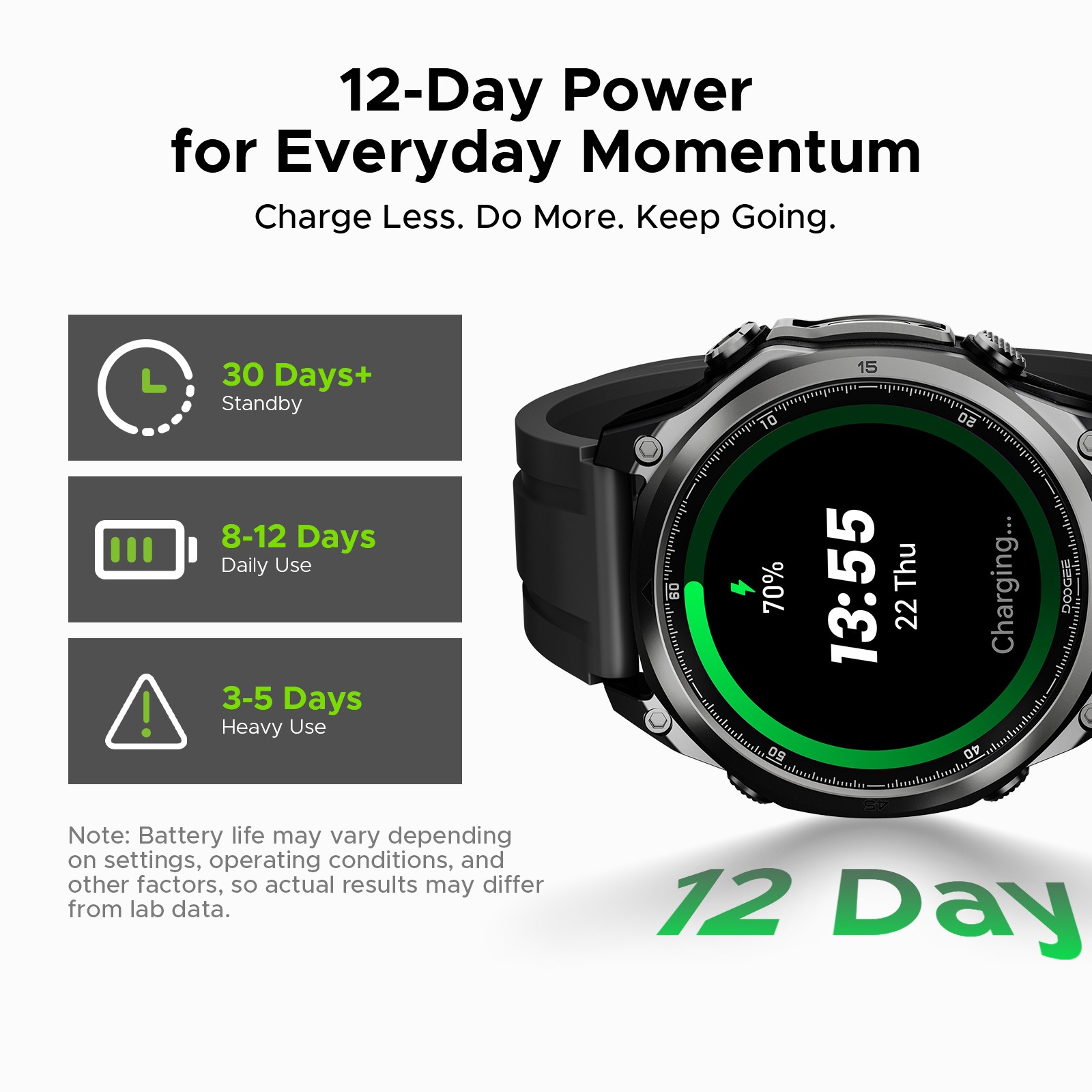 DOOGEE ANYWISEW1LITE Smartwatch For Men 1.43”AMOLED Outdoor Smart Watch For IOS