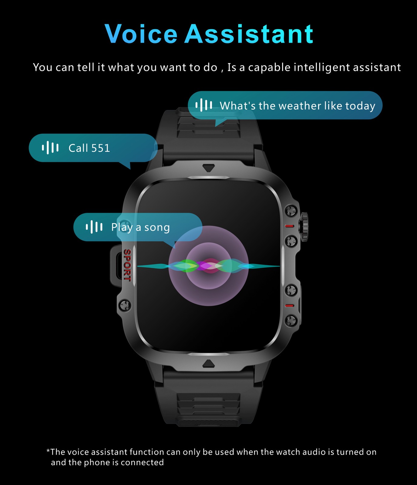 2026 Smart Watch For Men/Women, Waterproof Smartwatch Bluetooth fit iPhone NEW