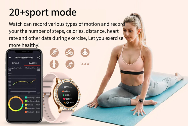 Women’s Fashion Smart Watch with Health Monitoring AI Voice Assistant Waterproof
