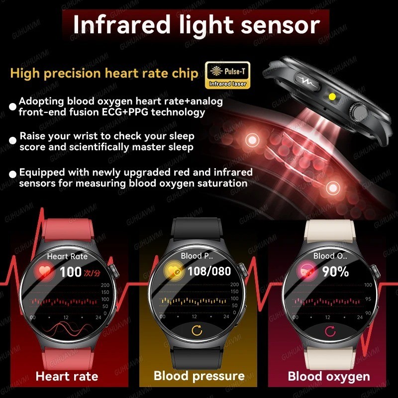 AI Smart Watch ECG PPG Health Fitness Tracker Heart Rate Sleep Waterproof 2026