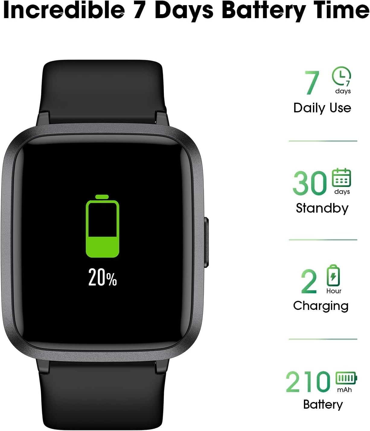 Unisex Smart Fitness Watch – Heart Rate, Sleep & Activity Tracker – Waterproof