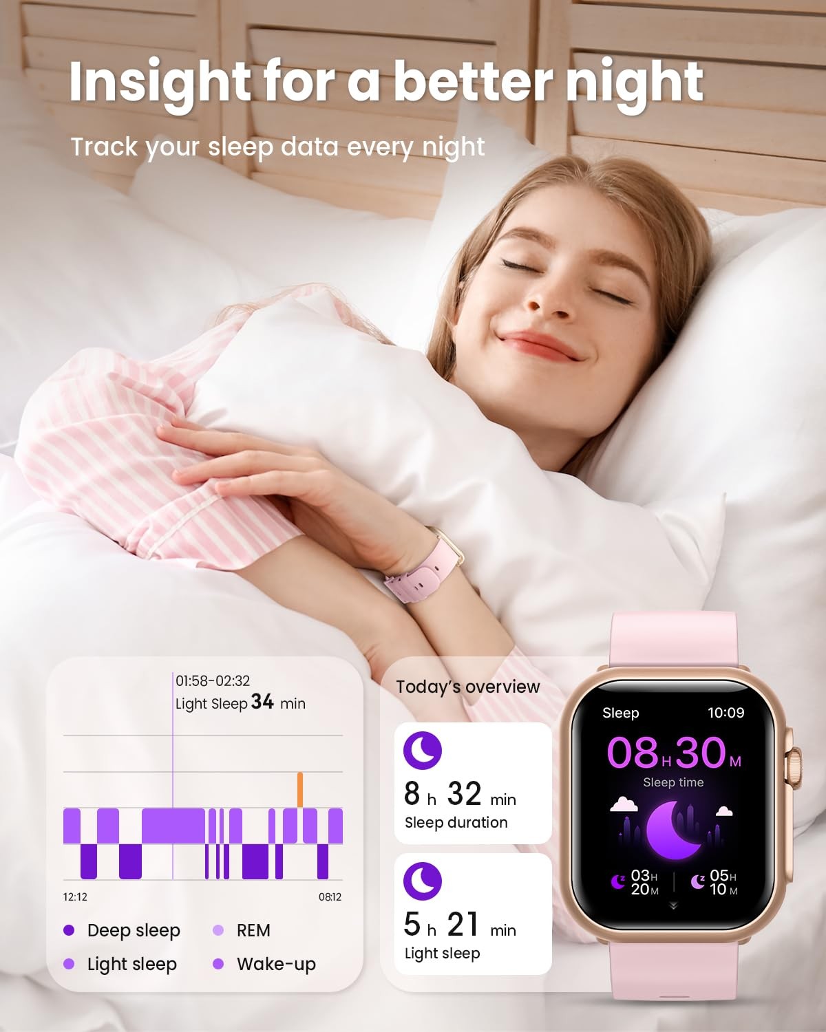 Smart Watch for Women for iPhone Android: 1.85″Smartwatch with Make/Answer Ca…