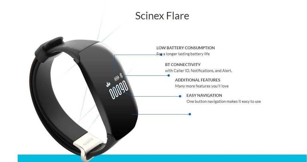 Fitness Tracker for Men and Women,Fitness Watch Waterproof with Activity