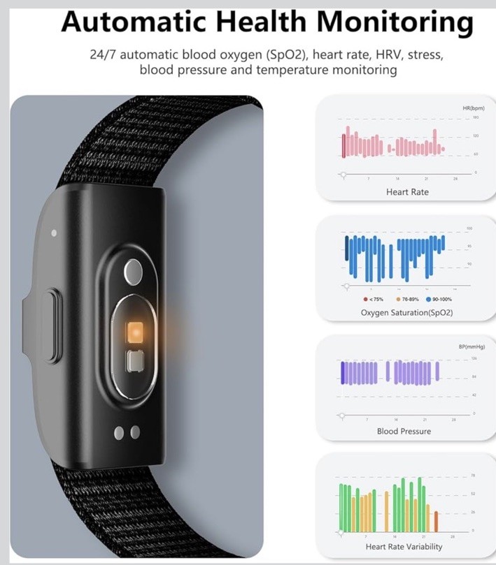 IAMJOY Smart Health Wristband, Wearable Activity & Fitness Tracker for Multi-Spo