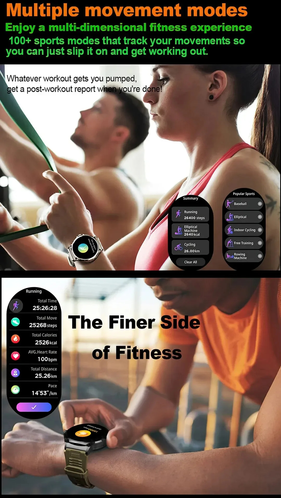 1.85 Inch Call Smart Watch Sports Fitness Tracker Heart Monitor For Android ISO