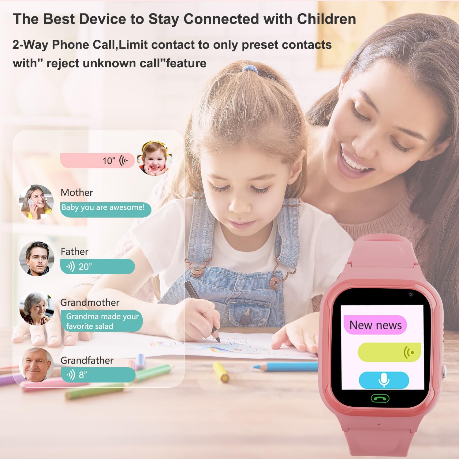 4G GPS Tracker, Boys Girls Smartwatches Watch Video SOS Alarm Voice Chat Game…