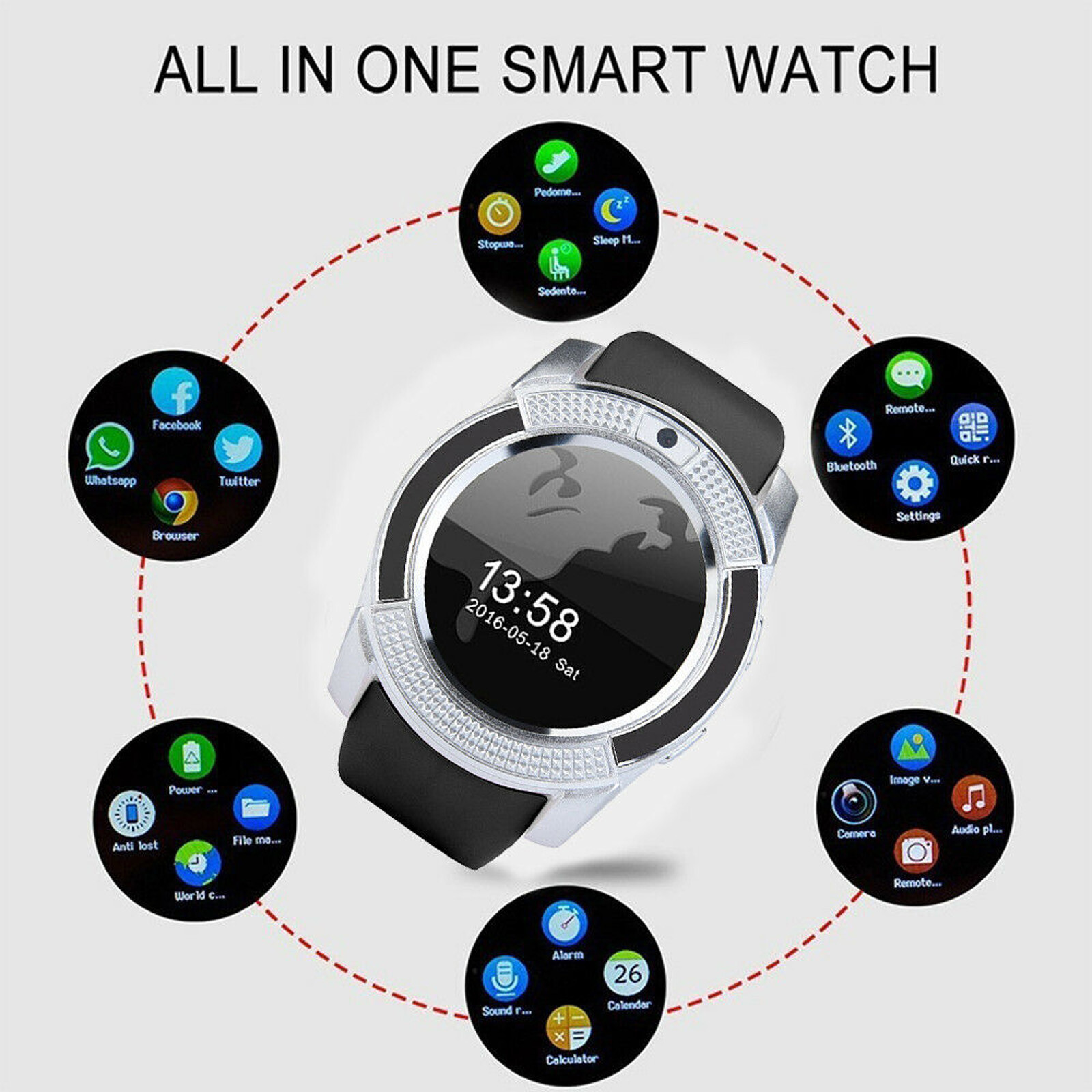 All in 1 Bluetooth Smartwatch Phone GSM Unlocked Watch for Android Men Women