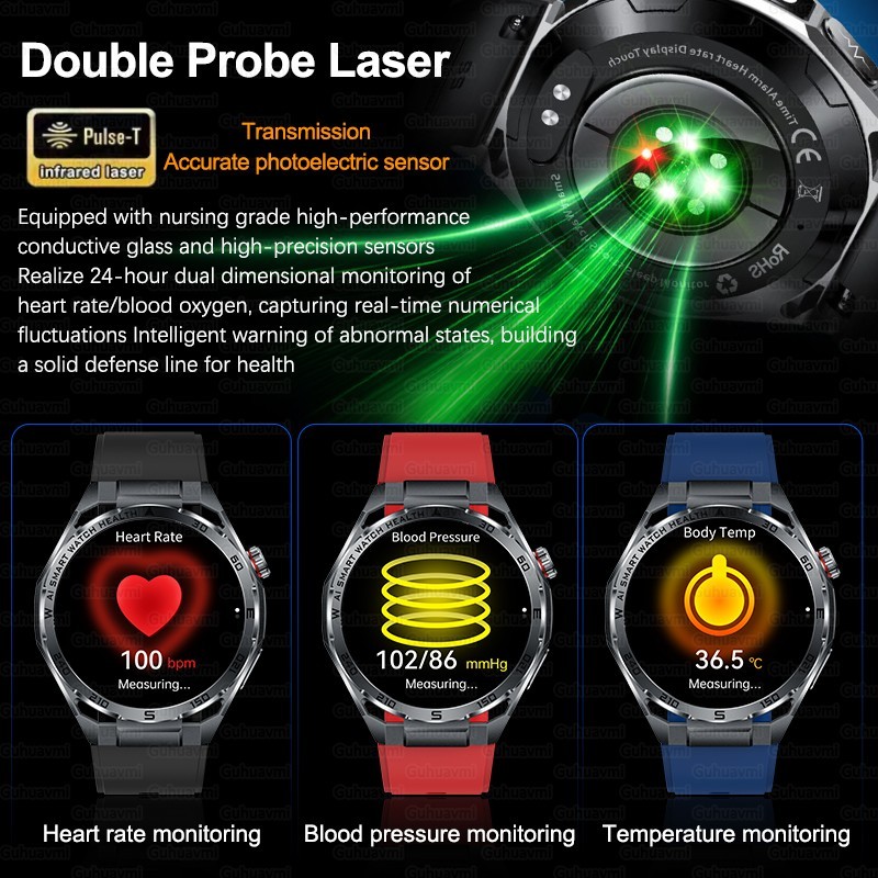 2026 AI ECG Smart Watch AMOLED Bluetooth Call Heart Rate IP68 Android iOS