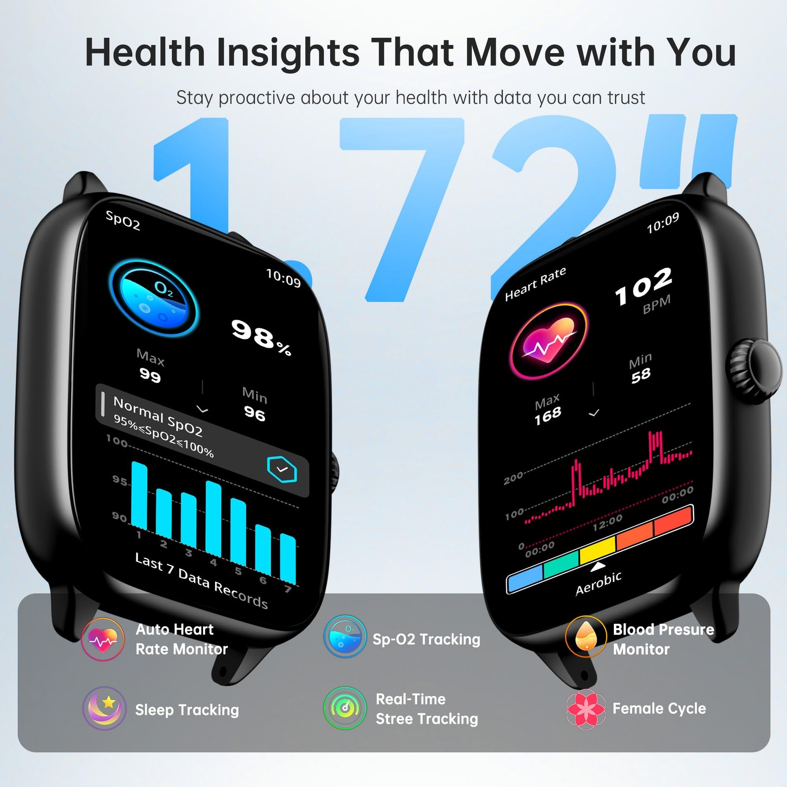 Fitness Tracker Answer/Make Calls, with , , 24/7 Heart Rate Monitor, 120+ Spo…