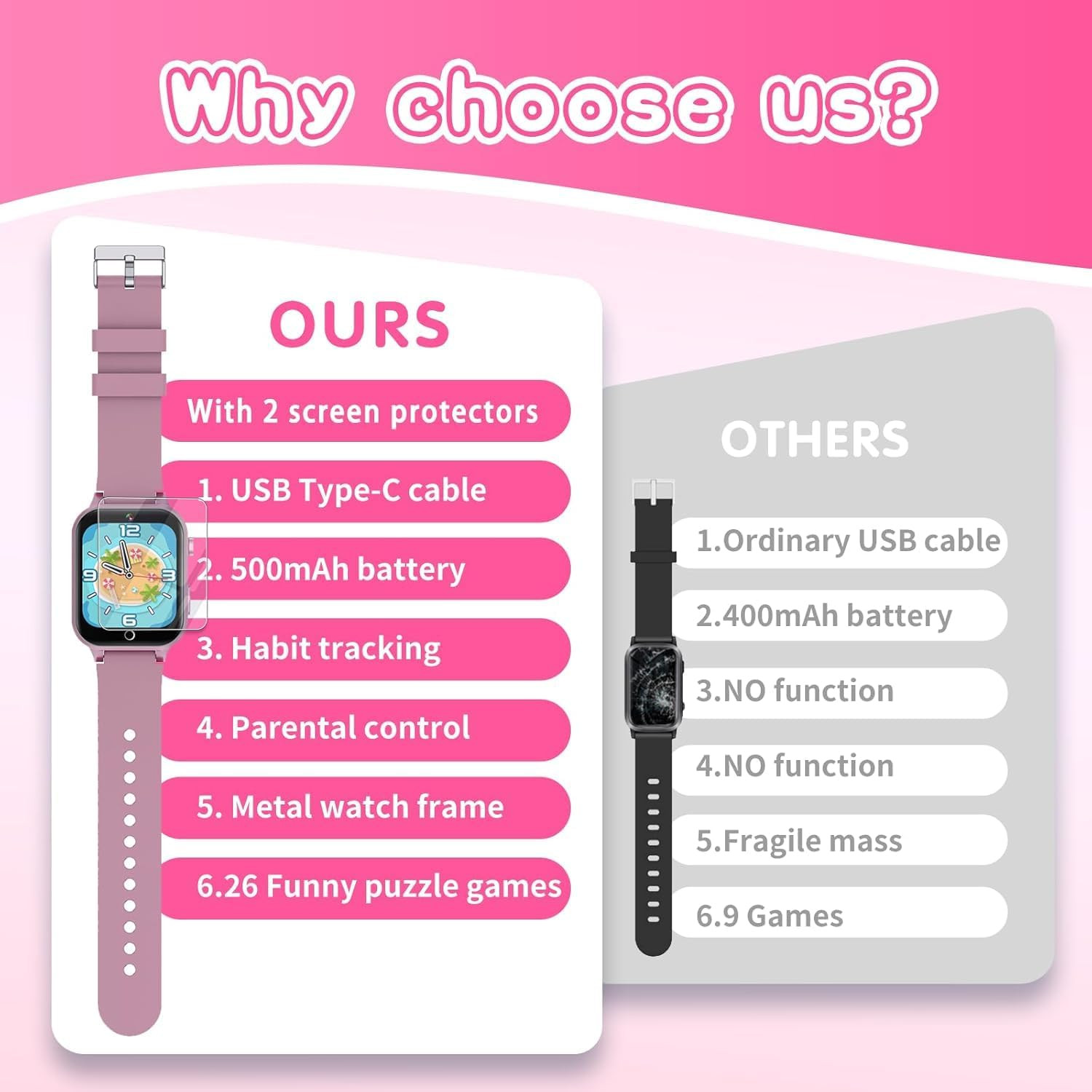 Kids Smart Watch Gift for Girls Age 5-12, 26 Games HD Touch Screen Watches with