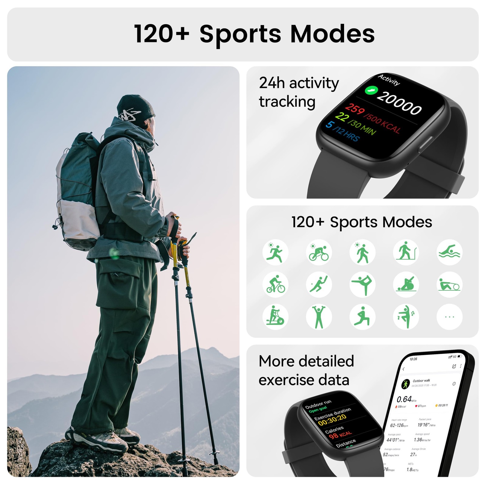 Smart Watch with Alexa Built-in, 1.83″ HD Touchscreen Fitness 15, Black