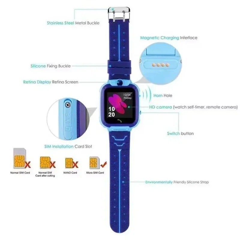 Lenovo 2027 New 5G Kids Smartwatch GPS Tracker SIM Card Call SOS Camera Waterpro
