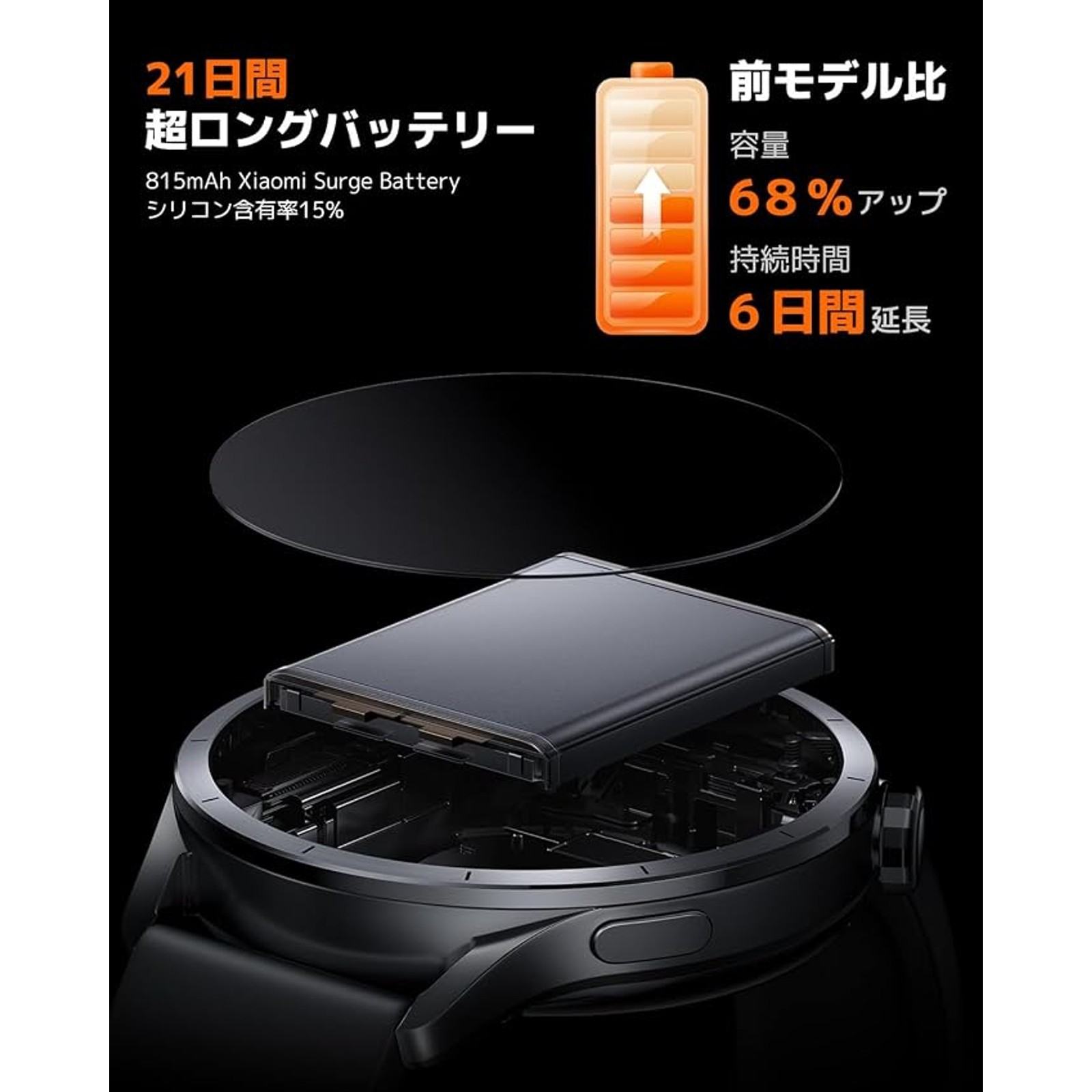 Xiaomi Watch S5 Smartwatch Black AMOLED GPS Bluetooth Call 21-Day Battery 46mm