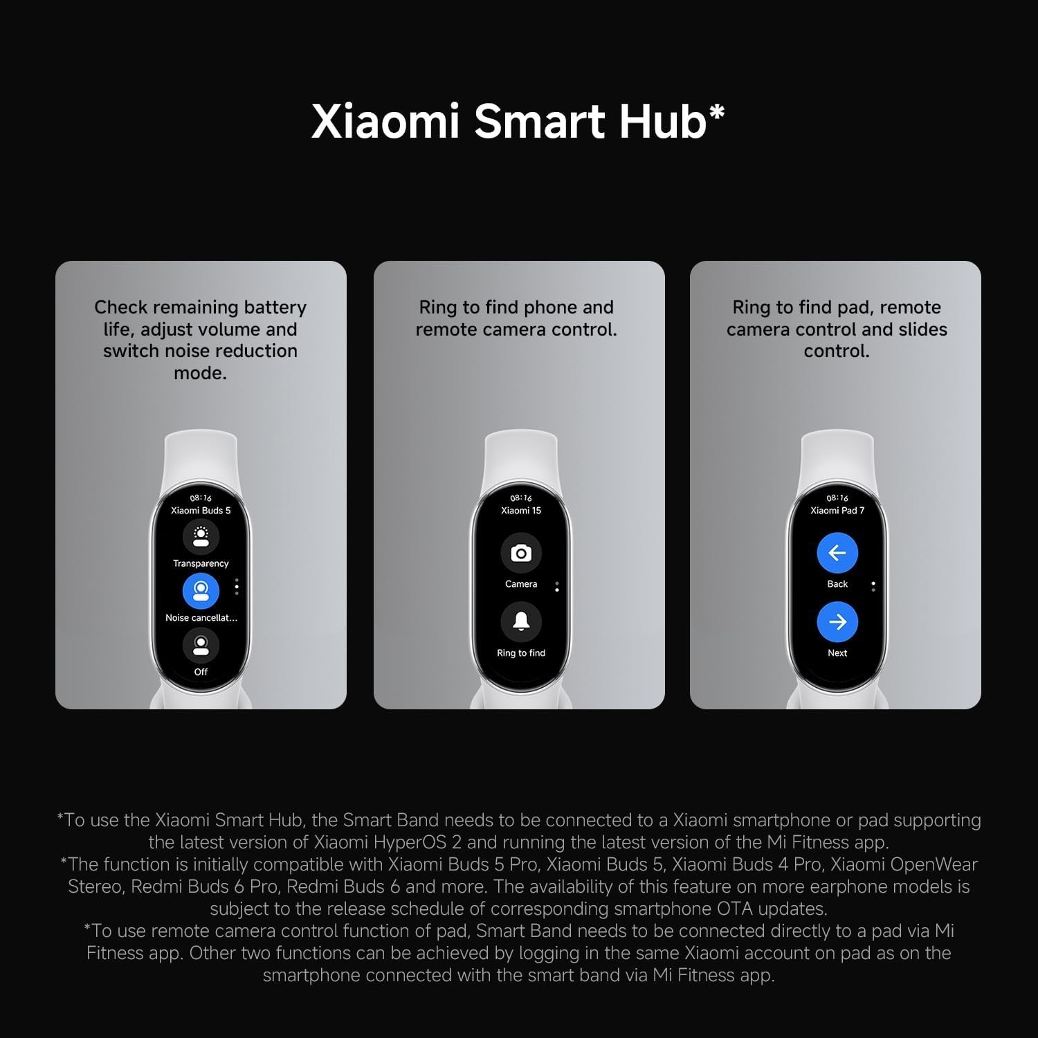 Elevate Your Wellness: Mi Smart Band 10 | 1.72″ AMOLED, Sleep & Activity Monitor