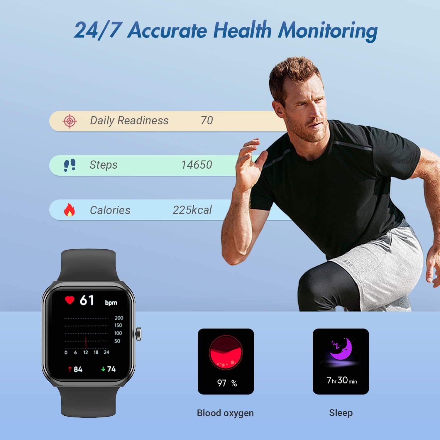 Fitness for Women Men Android iOS iPhone, 1.91” Large Screen Black Aluminum C…