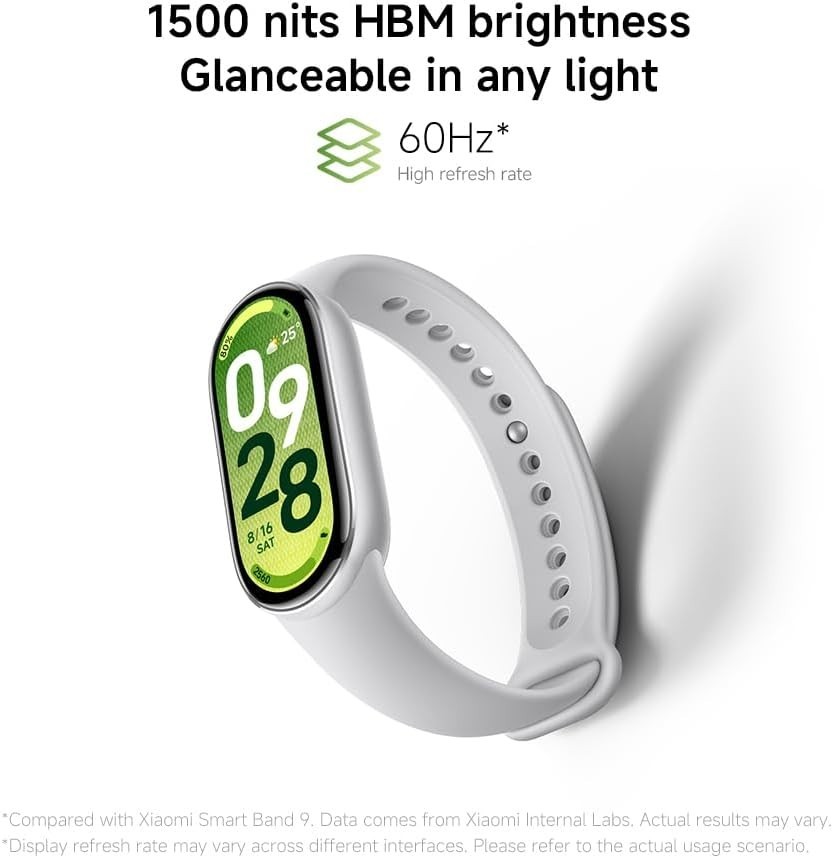 Mi Smart Band 10 Ceramic Edition – 1.72″ AMOLED & 21 Days Battery – Pearl White-