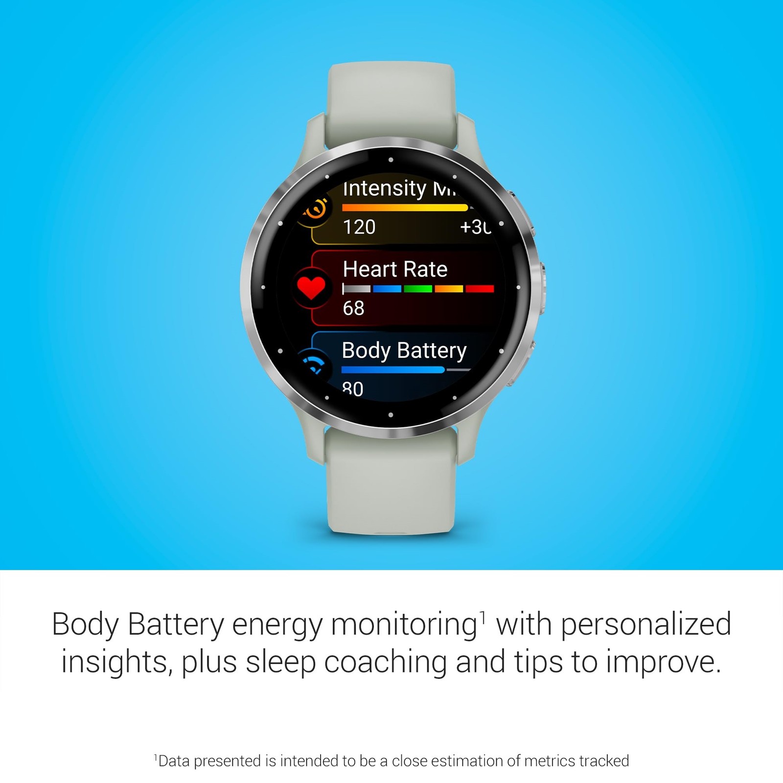 Garmin Venu 3S GPS Health and Fitness Smartwatch Sage Gray 010-02785-01