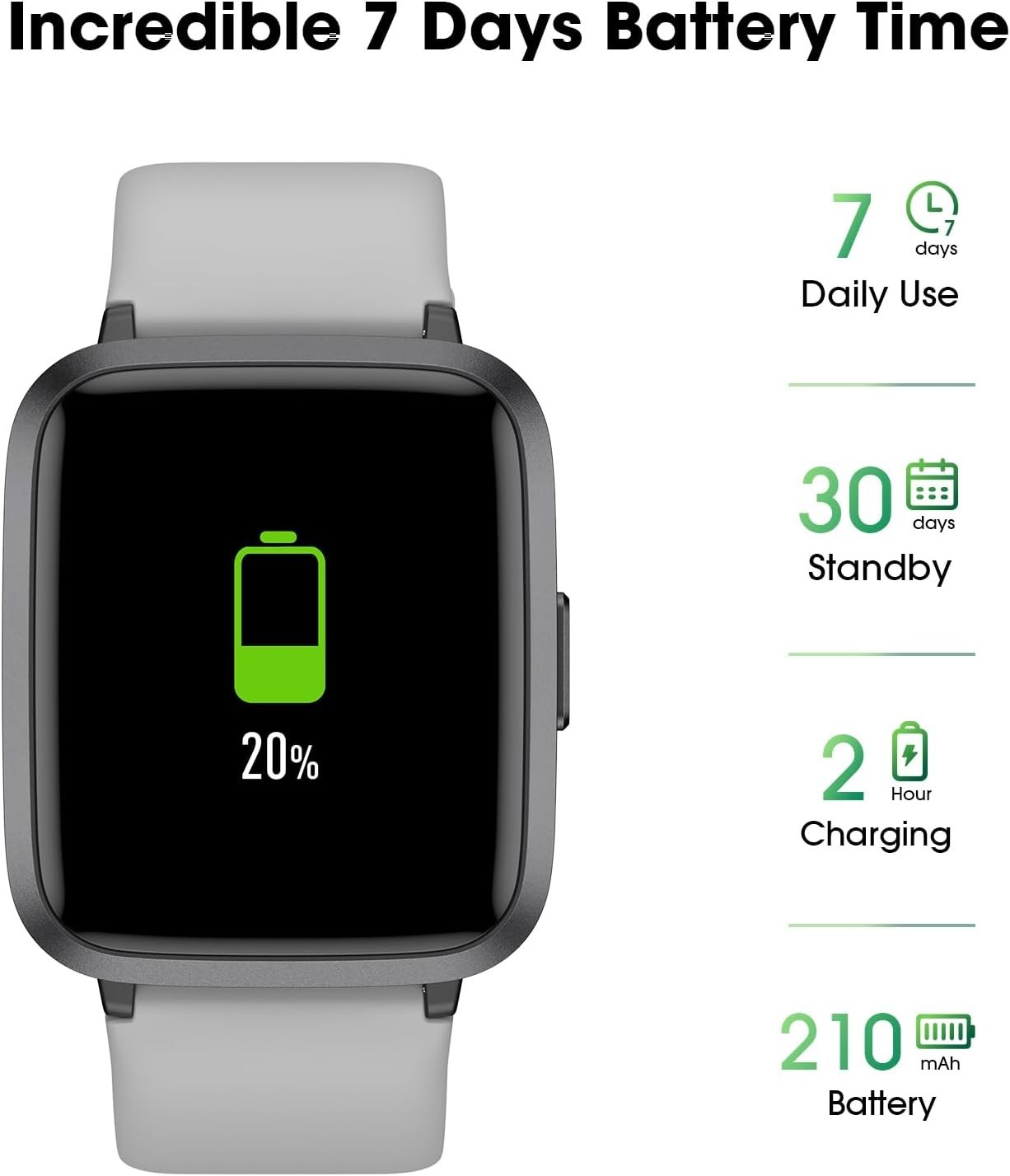 Fitness Tracker Watch with Heart Rate Monitor, Large Screen Activity Tracker …