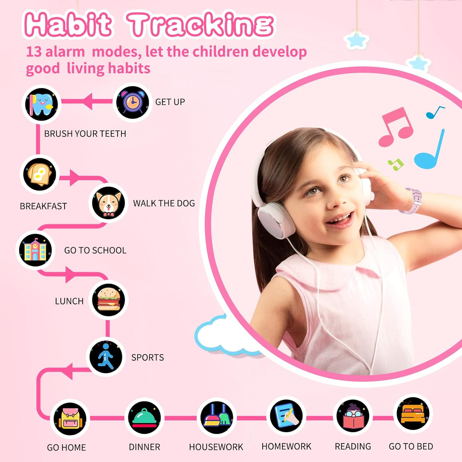 Kids Smart Watch Gift for Girls Age 5-12, 26 Games HD Touch Screen Watches with