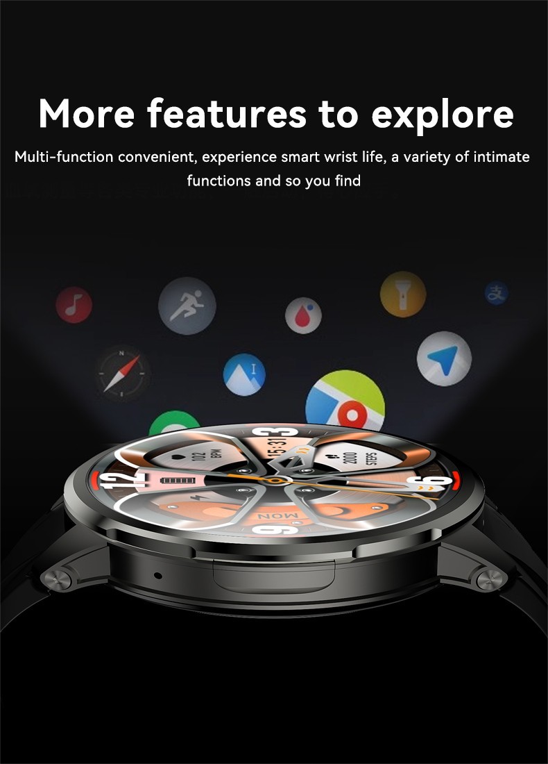 4G Smart Watch Android 1.75″ AMOLED Display Camera GPS NFC Heart Rate Tracker