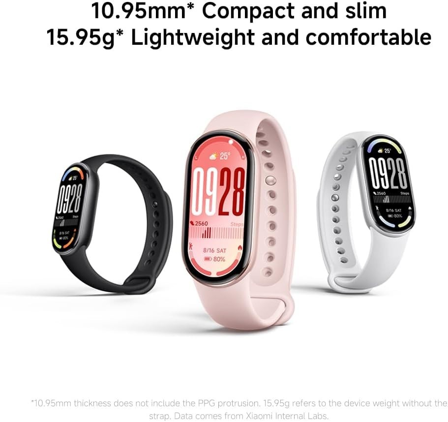 Mi Smart Band 10 Ceramic Edition – 1.72″ AMOLED & 21 Days Battery – Pearl White-