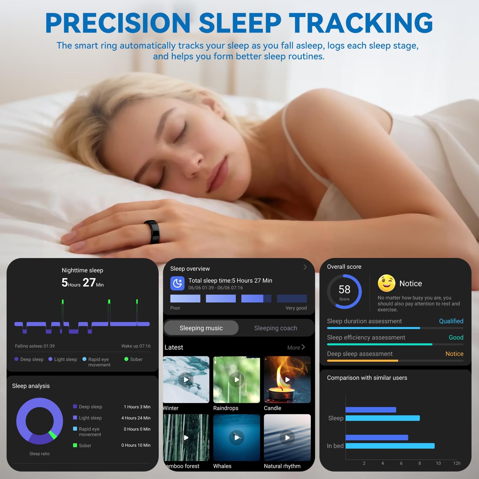Smart Fitness Ring for Men and Women – Lightweight & Barely‑There Feel, Track…