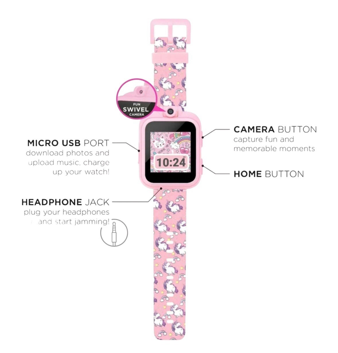 iTech Junior Girls Earbuds & Smartwatch Set – Pink Unicorn Print