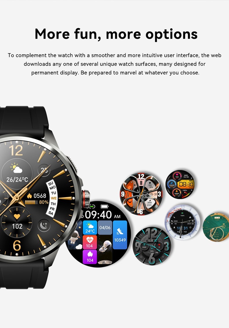 4G Smart Watch Android 1.75″ AMOLED Display Camera GPS NFC Heart Rate Tracker