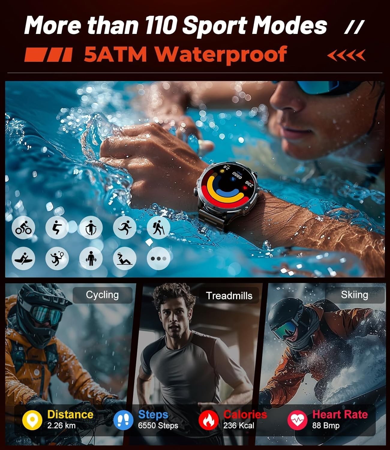 2025 Smart Watch For Men/Women, Waterproof Smartwatch Bluetooth Samsung