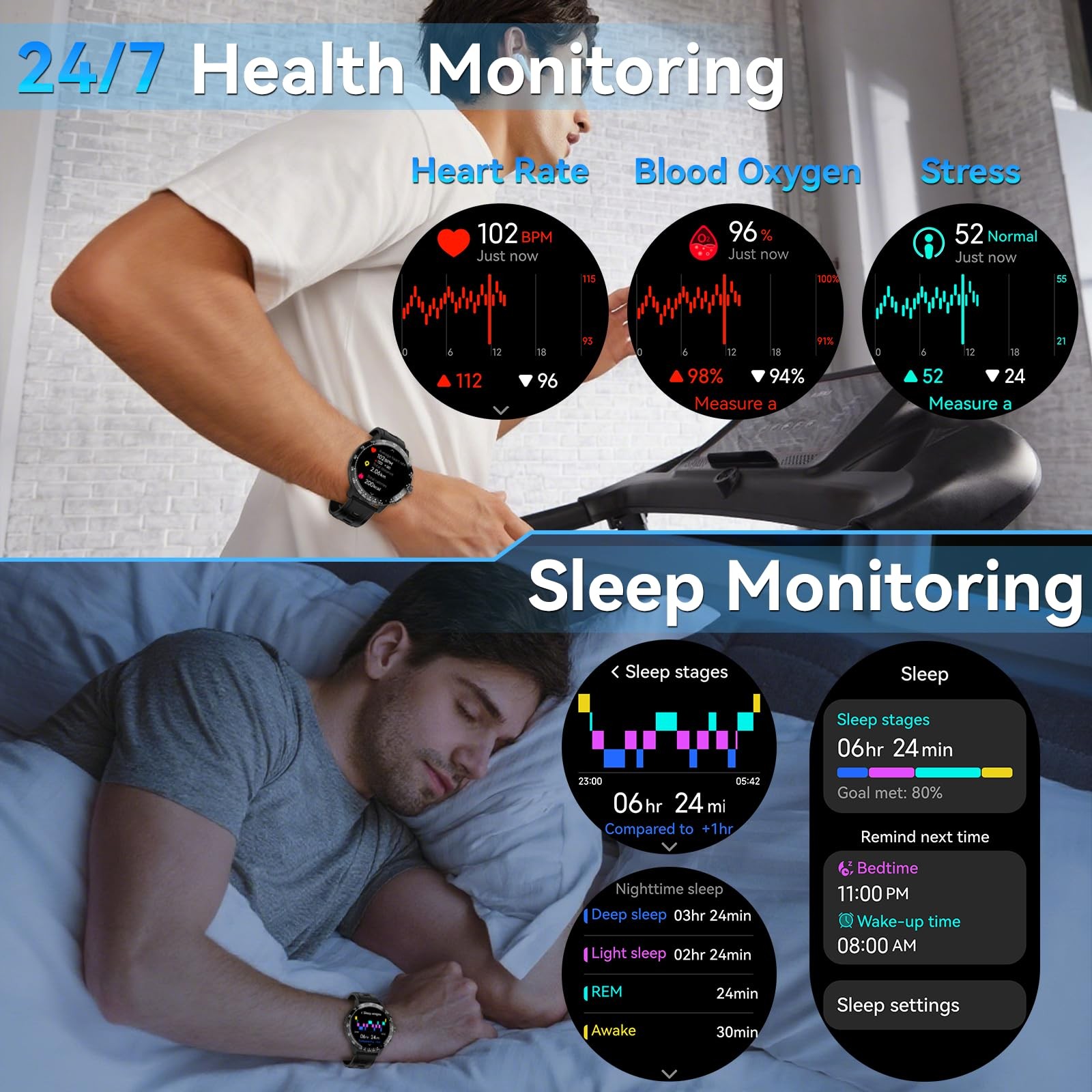 for Men, 1.5″ AMOLED Fitness Tracker with GPS & IP67