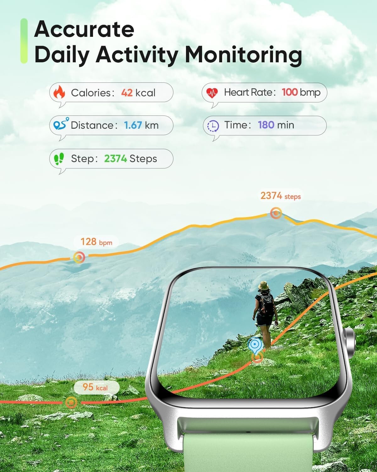 Fitpolo Smart Watches for Men/Women, 1.8” Alexa Built-in Fitness Tracker Wat