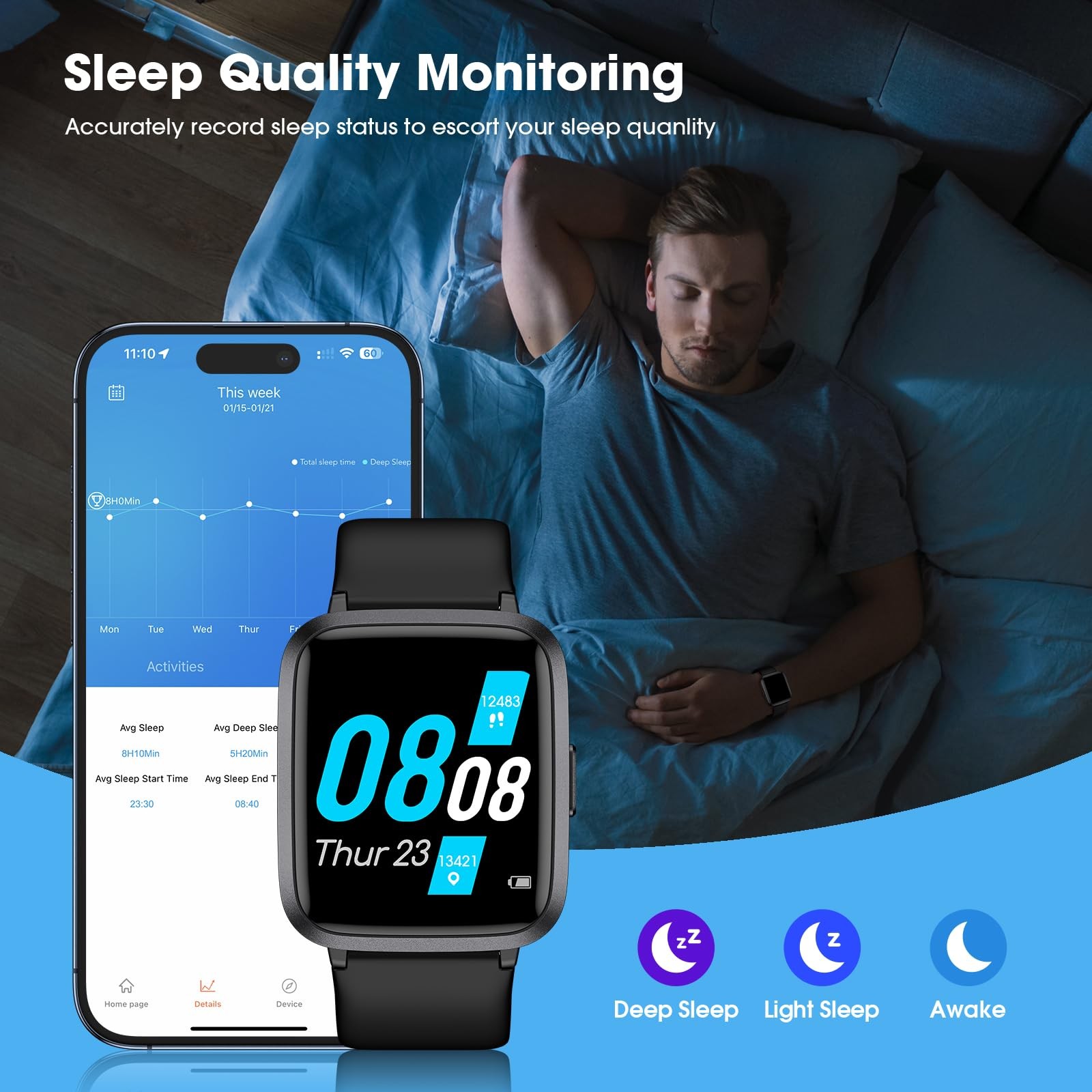 Fitness Tracker, Fitness Watch with Blood Oxygen, Blood Pressure & Heart Rate…