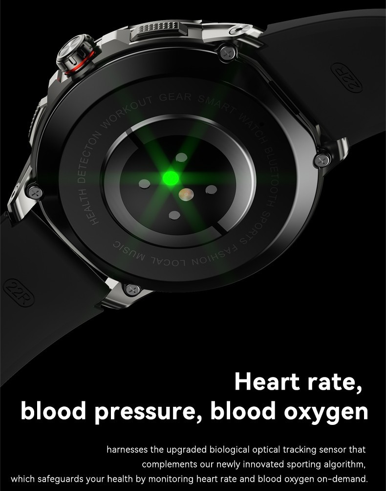 4G Smart Watch Android 1.75″ AMOLED Display Camera GPS NFC Heart Rate Tracker