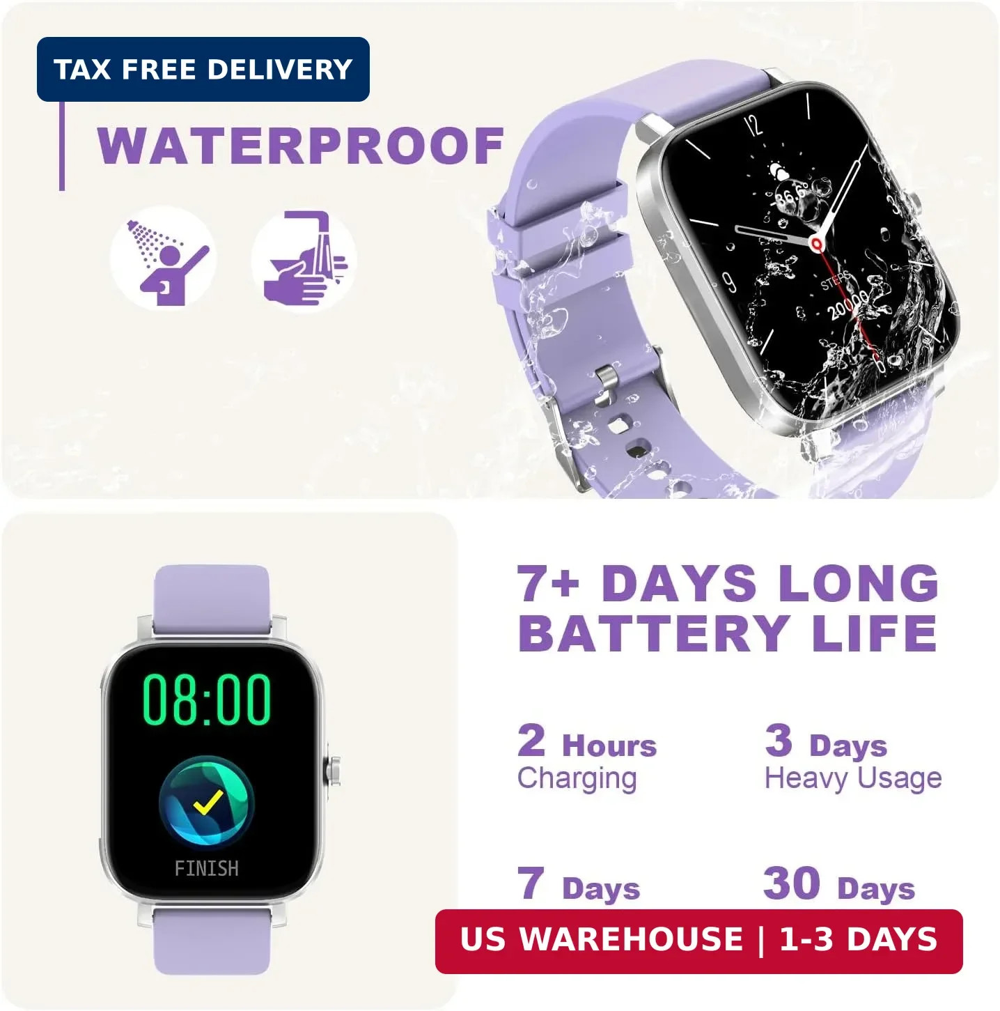 Smart Fitness Tracker Watch with Heart Rate Monitor, Activity Tracker w