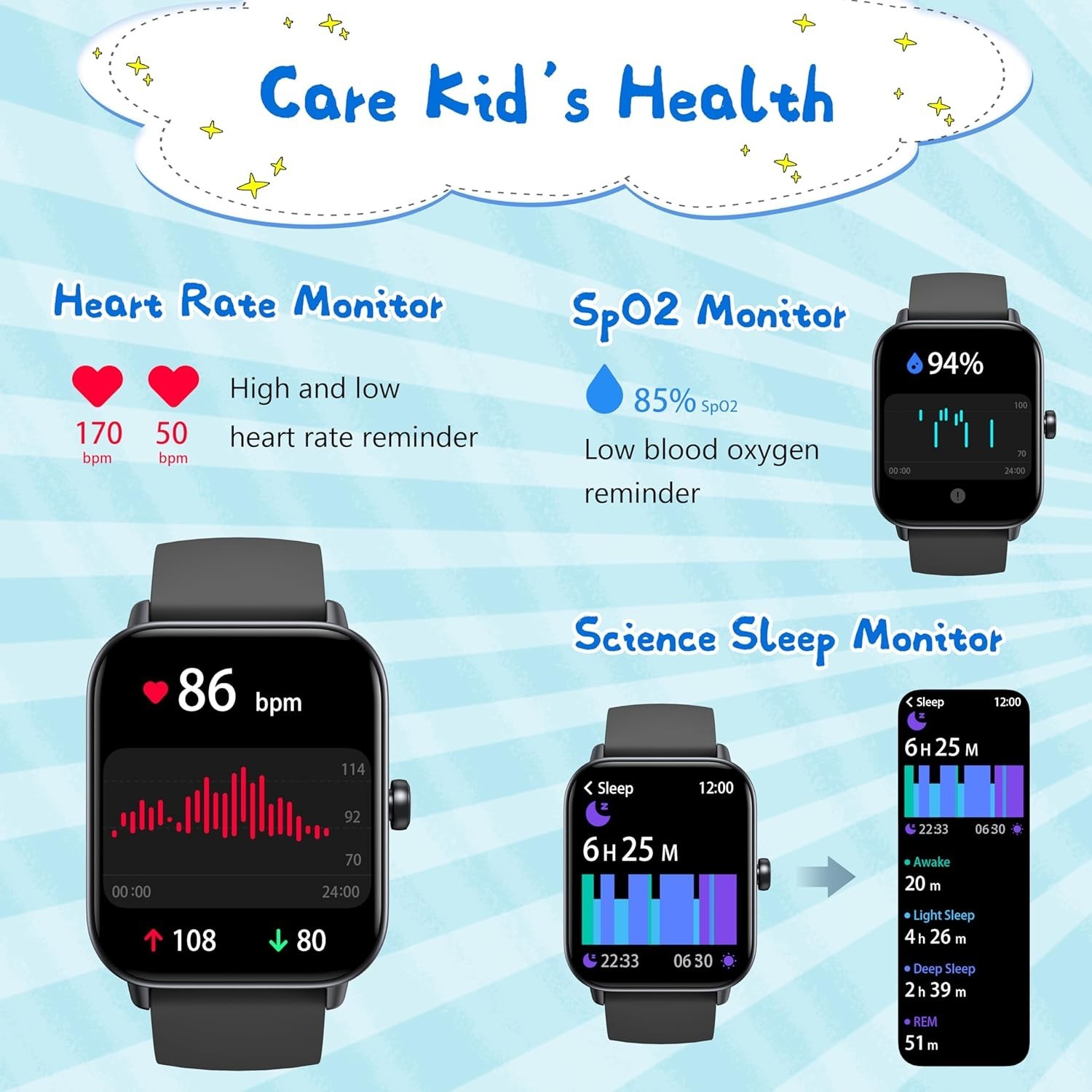 Kids Activity Tracker Smart Watch – 1.8′ Display, Health Monitoring Features