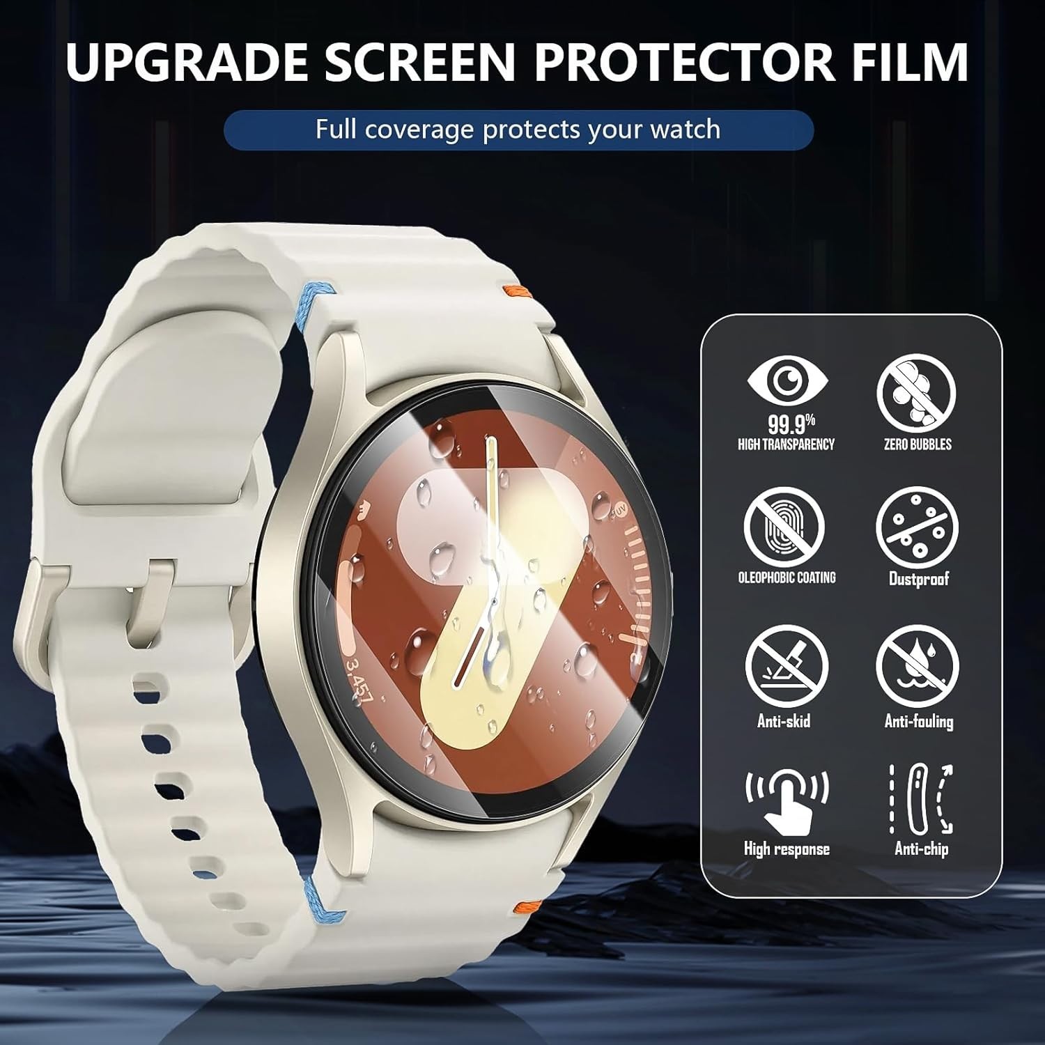 4 Pack For Samsung Galaxy Watch 4/5/6/7 (40mm) Screen Protector Tempered Glass