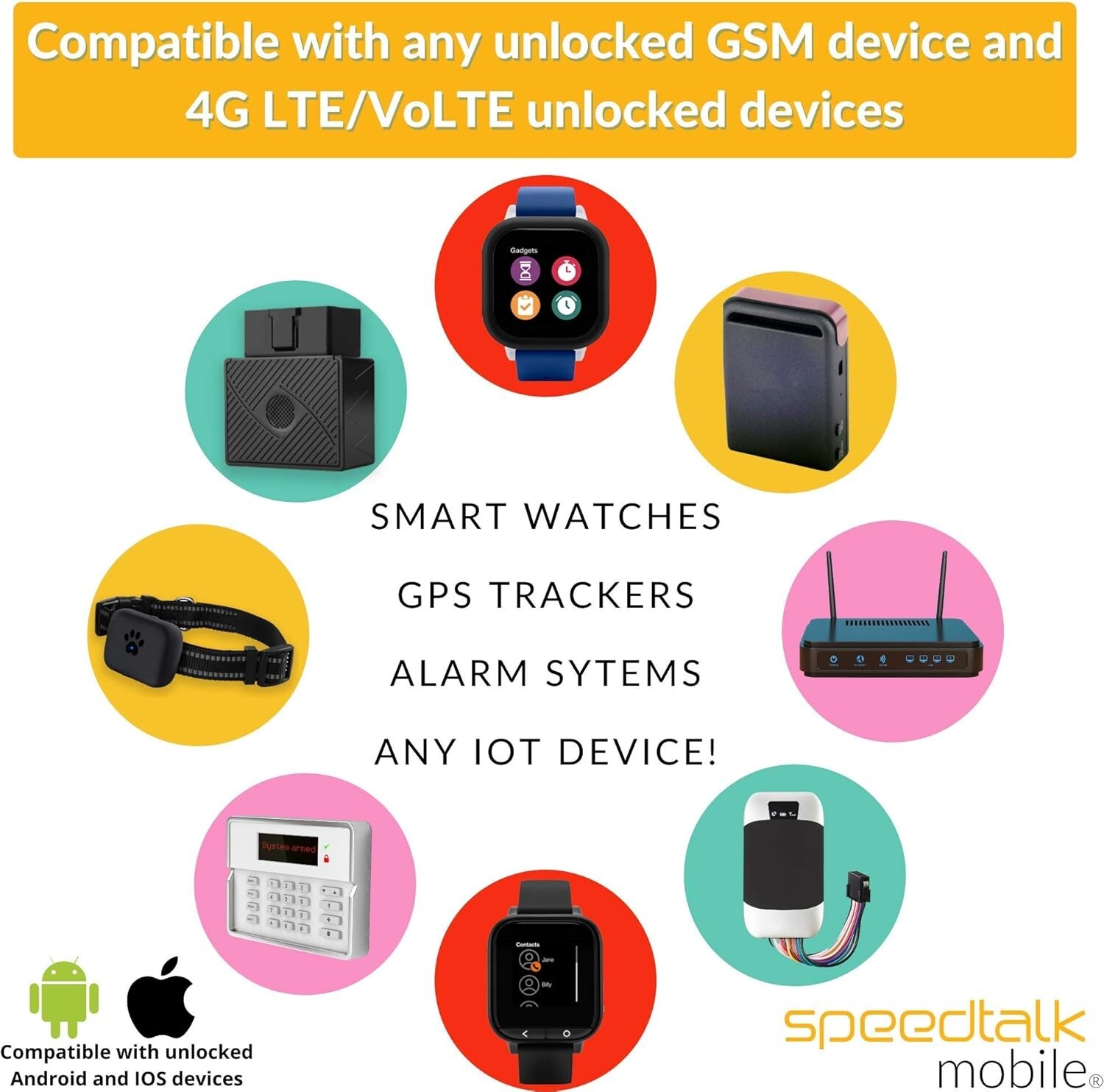 Speedtalk Mobile Smartwatch SIM Card Kit 5G 4G LTE Senior & Kids Smart Watches