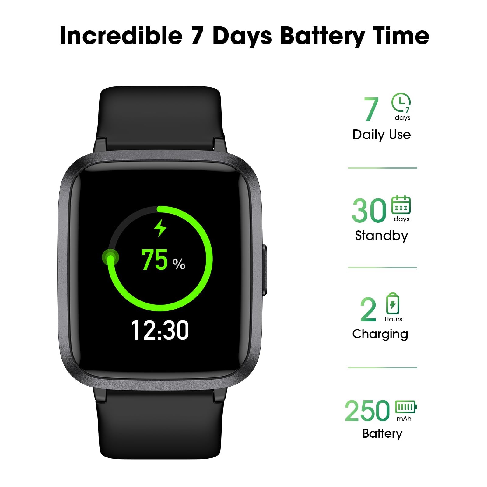 Fitness Tracker Watch with Heart Rate Monitor, Activity Tracker with Pedomete…