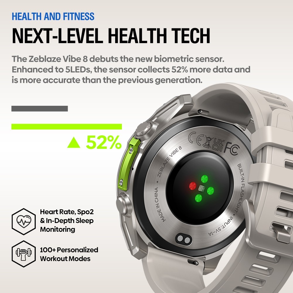 Zeblaze VIBE 8 Voice Call Smart Watch 1.43″ AMOLED Display Sapphire Sport Watch