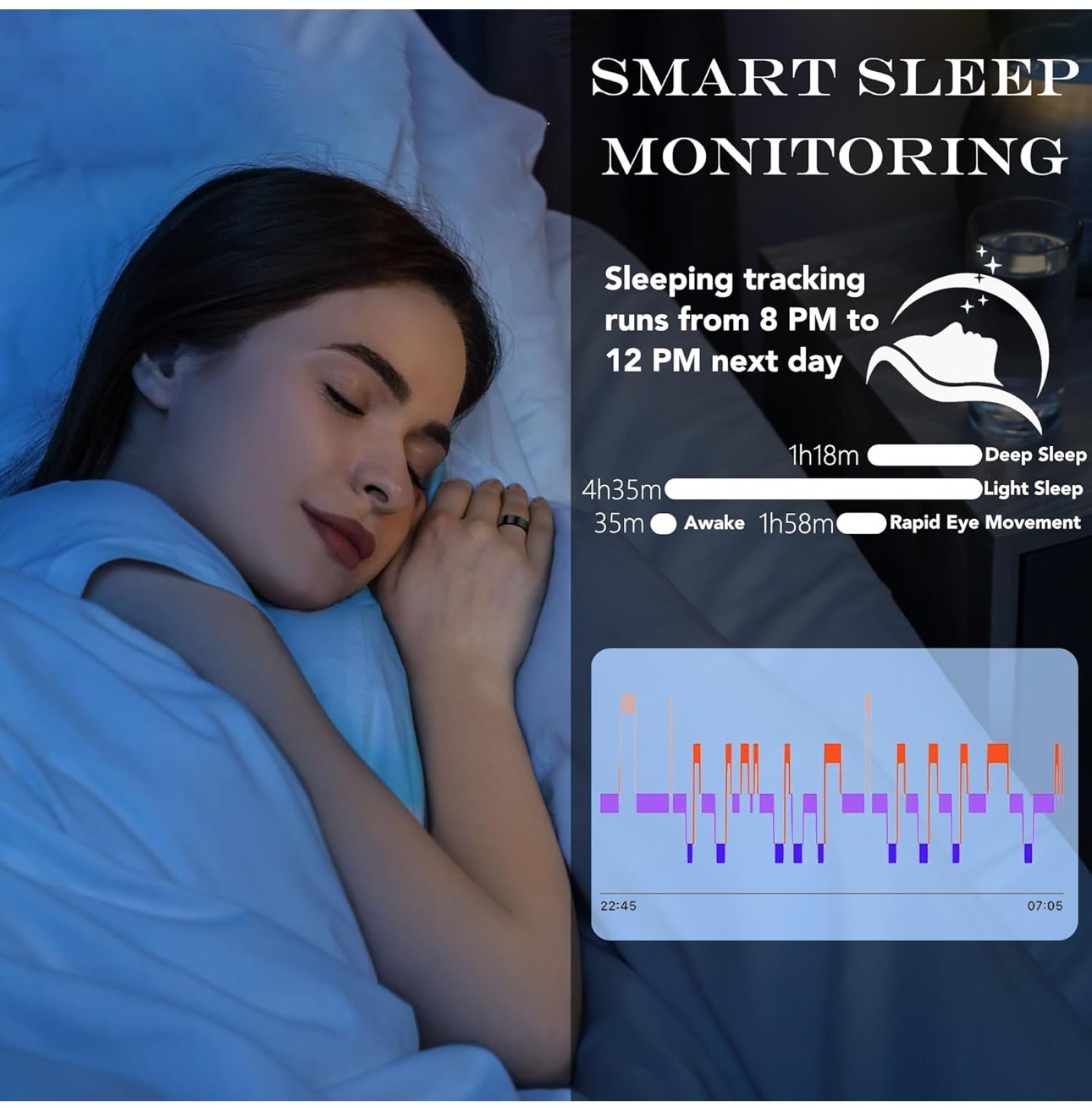 Smart Ring size 8 Android-Tracks: Heart ,Blood Oxygen, Sleep Monitoring,and more