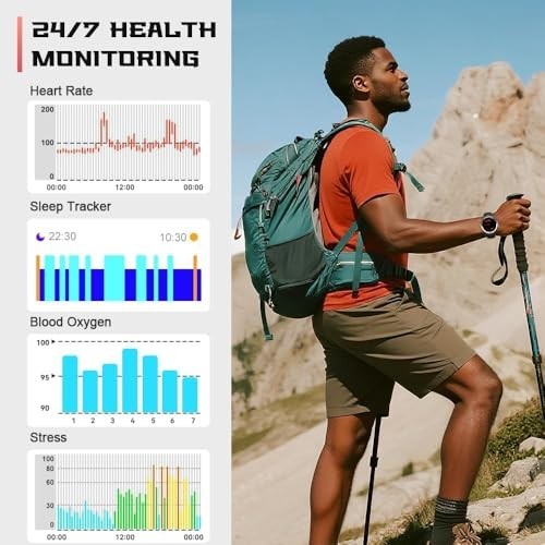 GPS Smartwatch for Men & Women, 1.43″ AMOLED Display, Fitness Tracker, 170+ Mode
