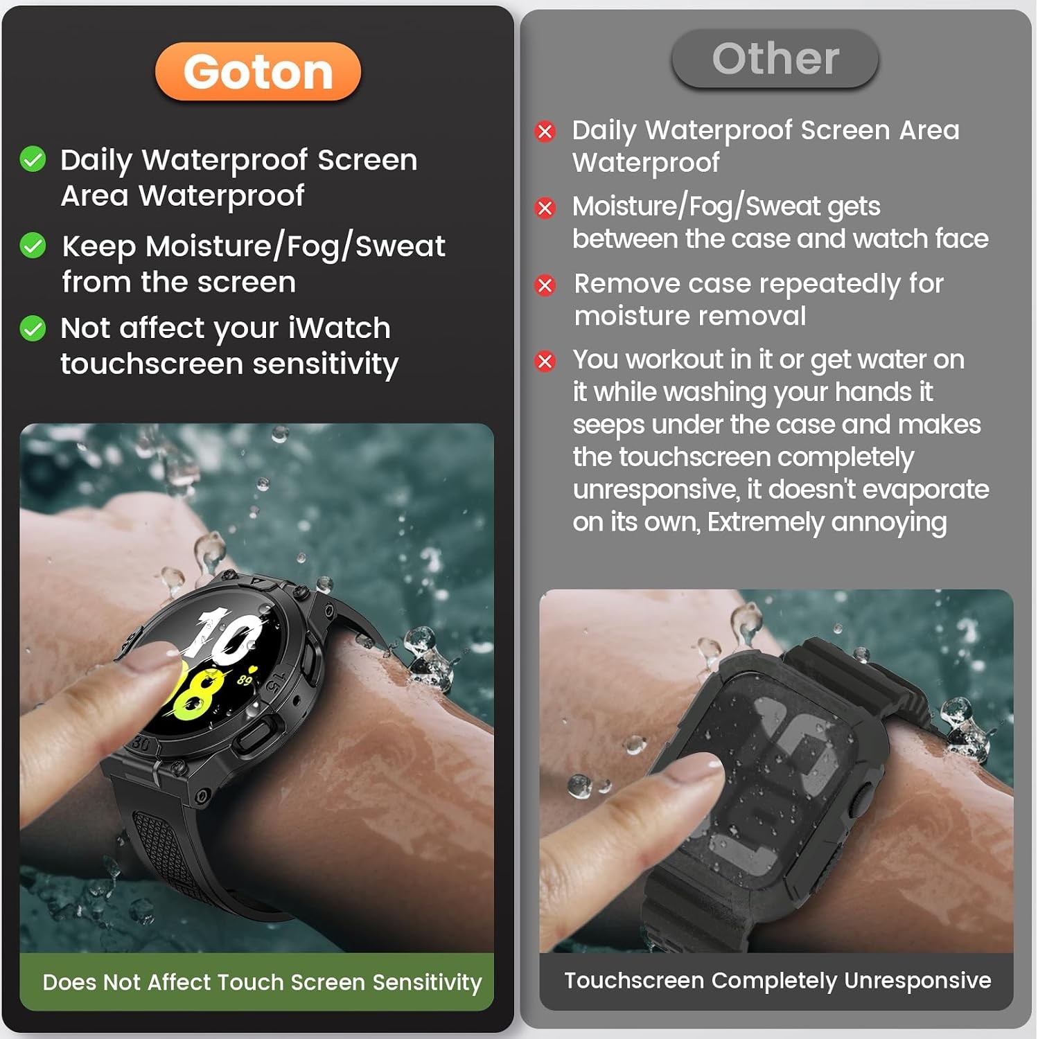 Goton 3-in-1 Waterproof Case and Band for Samsung Galaxy Watch 40mm 44mm, 360° C