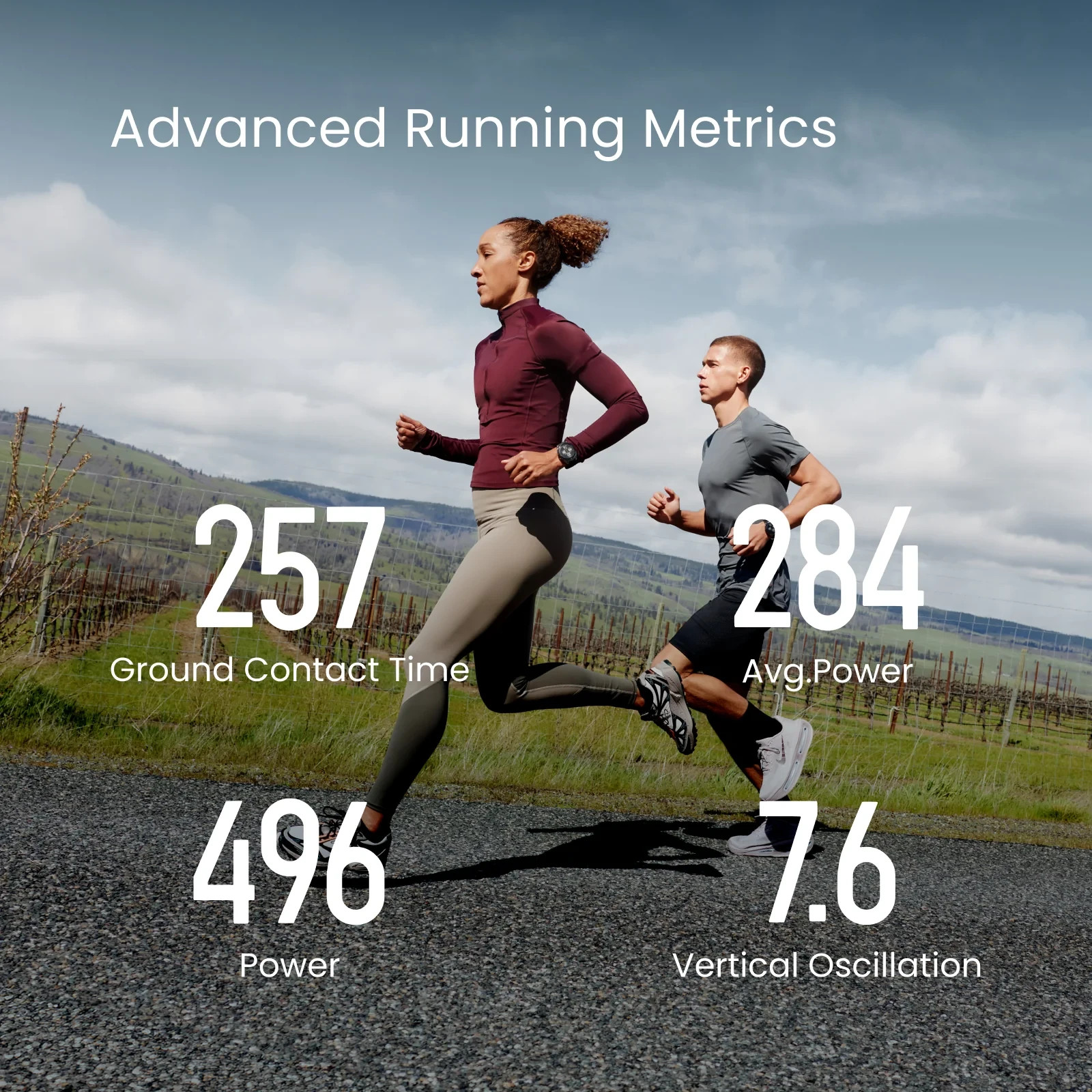 Amazfit Cheetah 2 Pro 48mm AMOLED Running Smartwatch