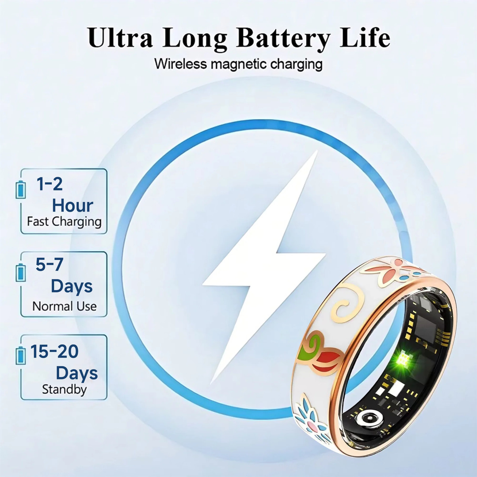 NEW Healthy Smart Ring 5 ATM Waterproof Wireless Call Heart Rate/Sleep/Blood
