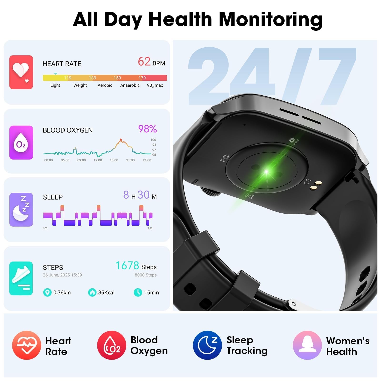 Haulvean Curve Smart Watch for Men Women, 1.91″ Smartwatches with 120+ Sport …