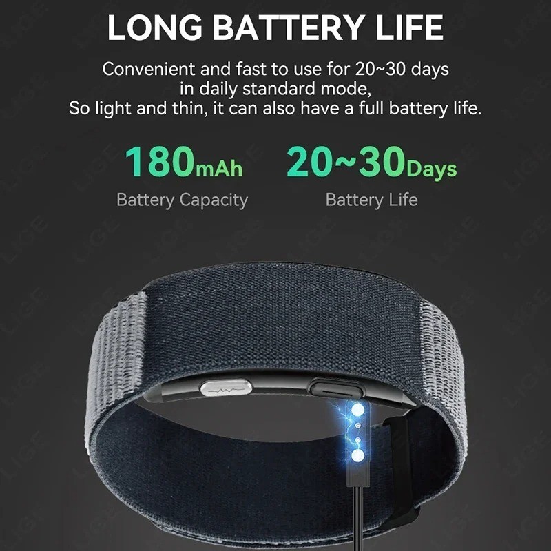 LIGE ECG Smart Watch Health Bracelet Heart Rate Blood Pressure Fitness Band