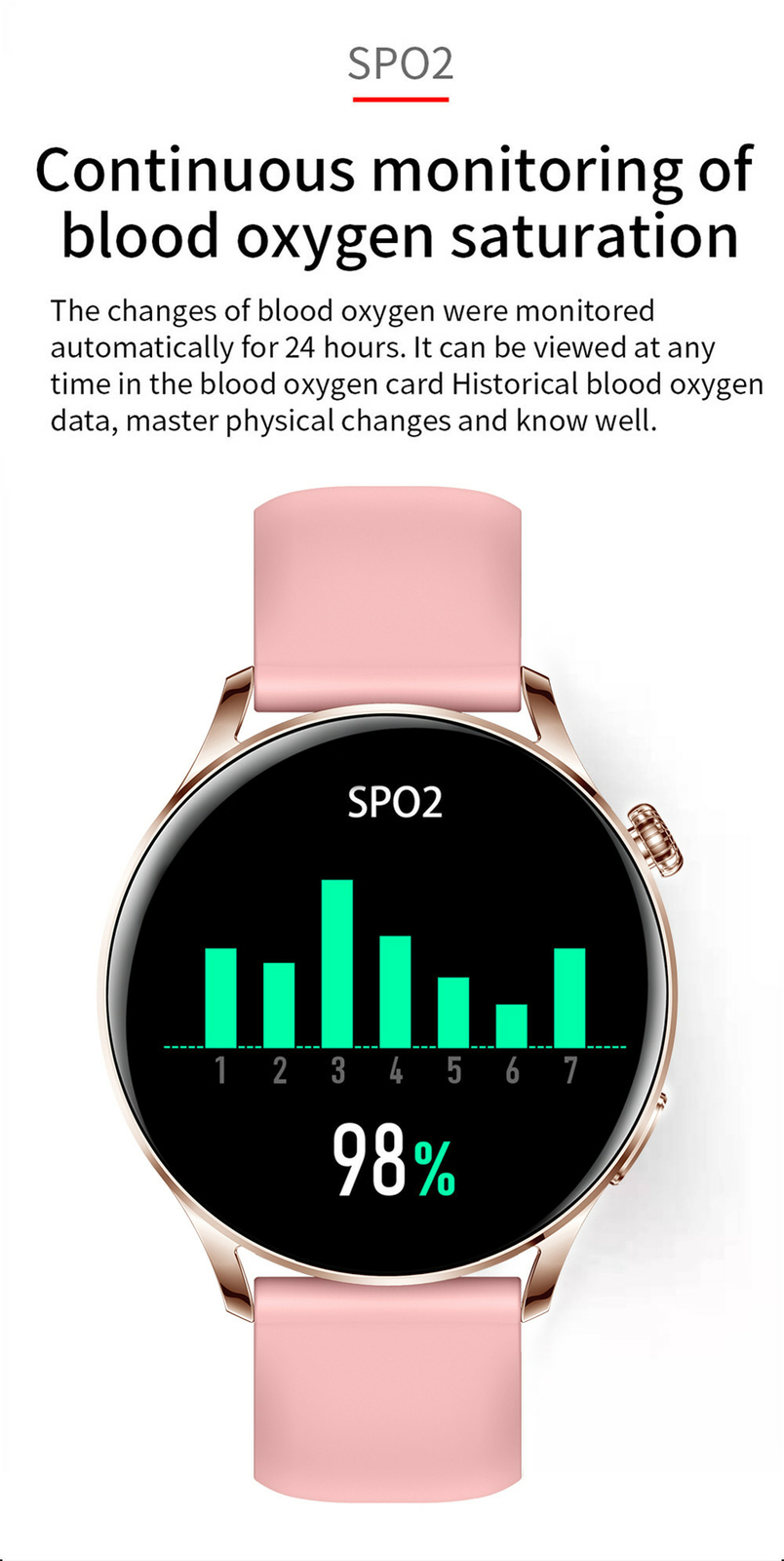 Smart Watch 1.28 inch Touch Screen Bluetooth Call Watch for Andorid IOS Phones